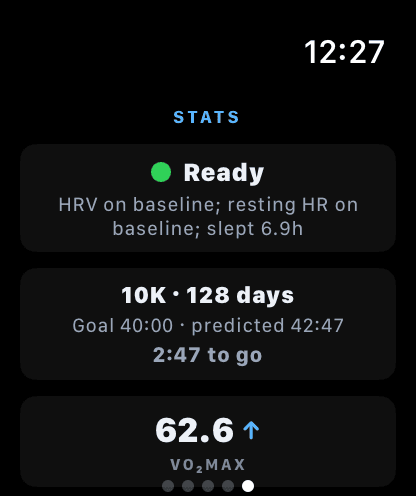 Training stats and progress