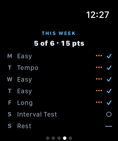 The training week on the wrist